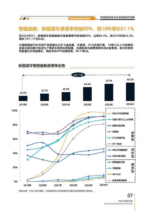东莞333起亚对未来市场的预测，名爵汽车品牌文化的传播